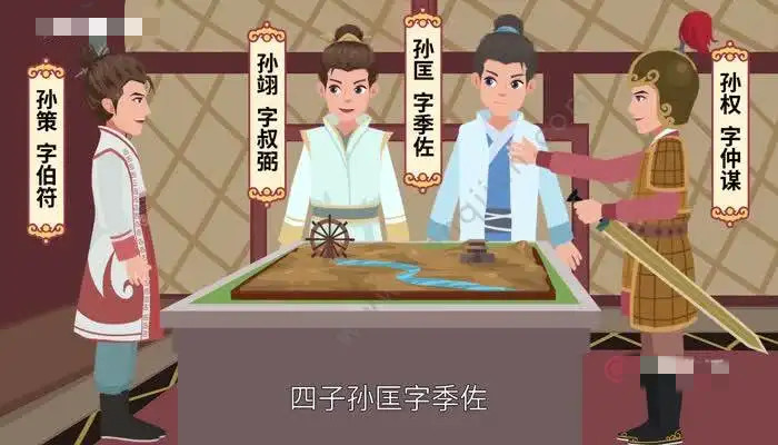 排行古代兄弟称呼_古代兄弟排行榜_古代兄弟排行