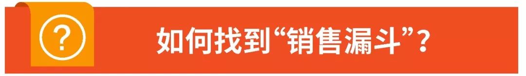 转化率提高后会不会增加访客_转化率提高的基本思路_如何提高转化率