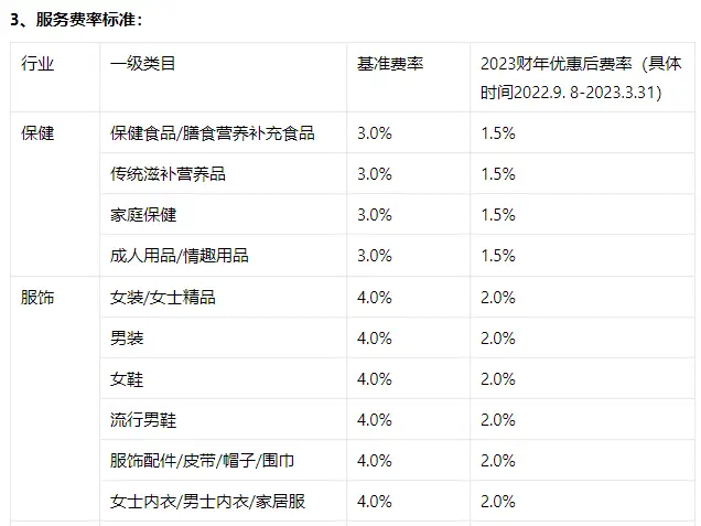 淘分销官网_淘宝分销怎么操作_淘分销