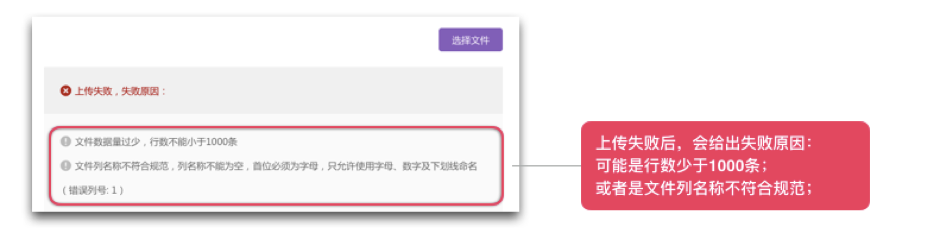 达摩盘_达摩盘是什么工具_达摩盘是免费还是收费的