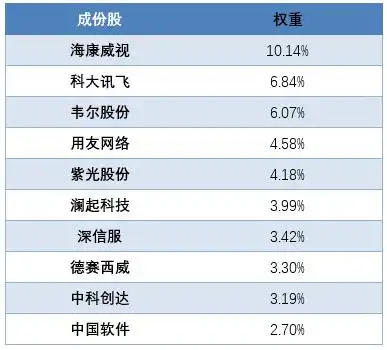  ChatGPT 语言模型 技术发展 _ChatGPT 人工智能应用 _chat人工智能