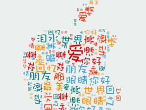 词云图生成器：一款强大的文本可视化工具：手机软件快速制作清新文艺词云图及使用方法-东山笔记