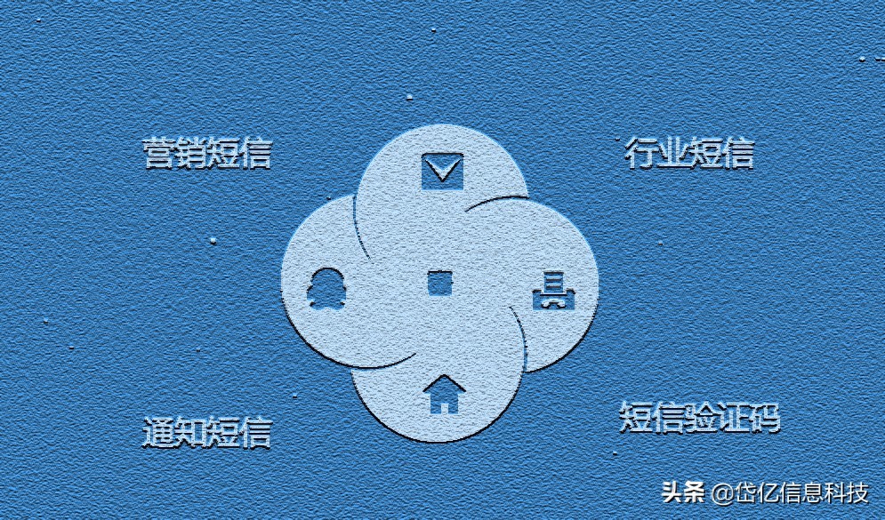 群发短信企业：不同运营工具价值各异，能为企业带来啥？-东山笔记
