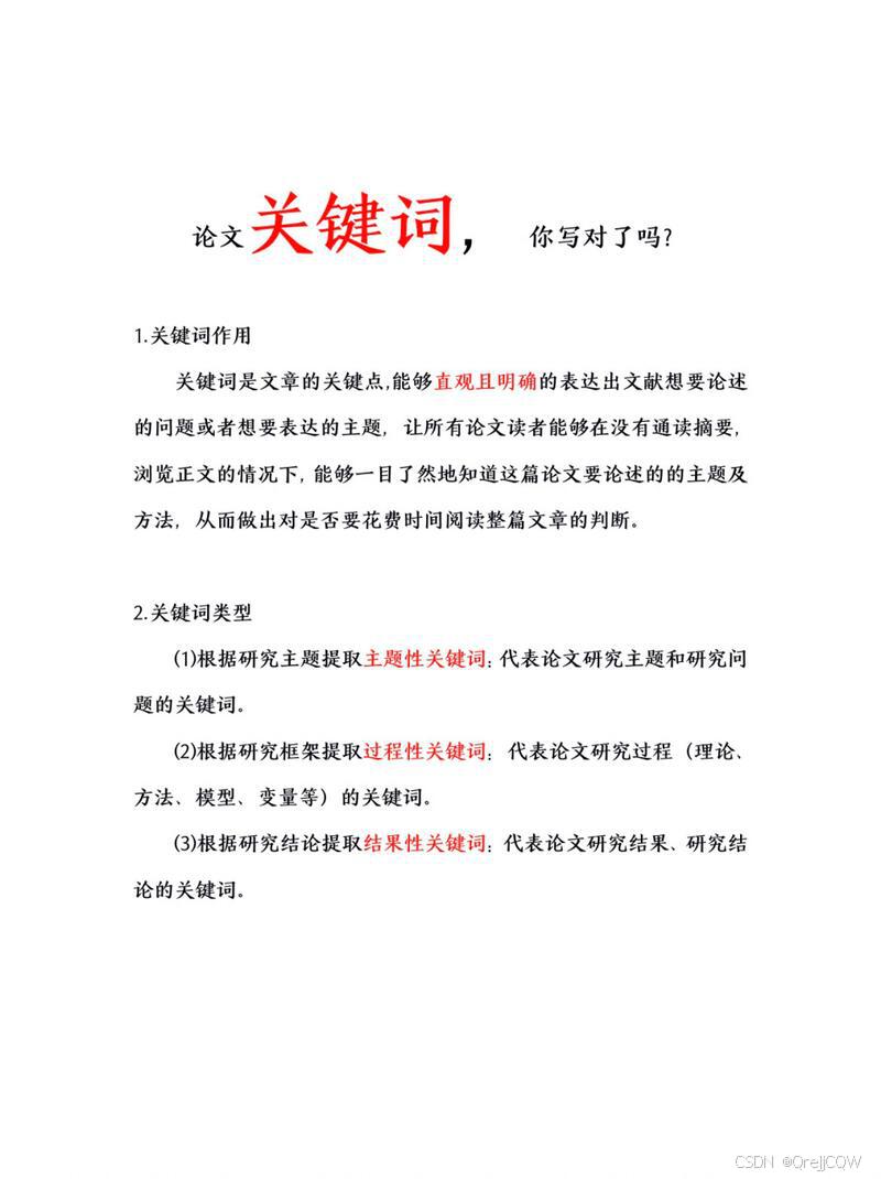 如何用采集的关键词写出亮眼文章，超实用技巧快来看-东山笔记