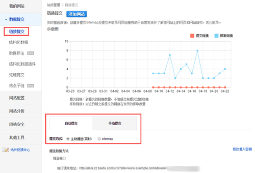 百度站长平台升级推出链接提交工具，自动与手动提交有何区别？-东山笔记