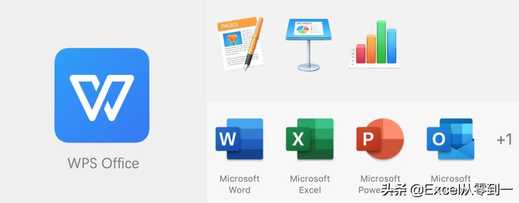 办公软件选Microsoft Office还是WPS Office？差别竟然这么大-东山笔记