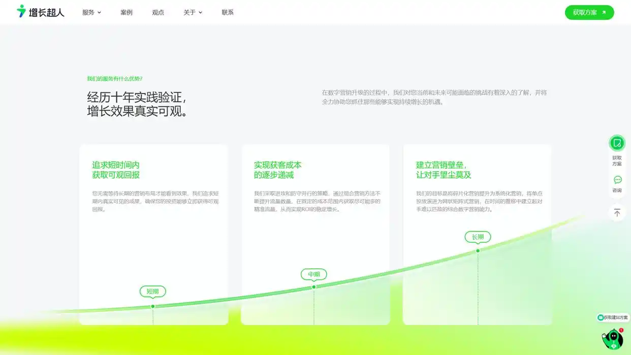 百度推广服务商选择方法_百度seo哪家好_百度推广公司排名TOP5