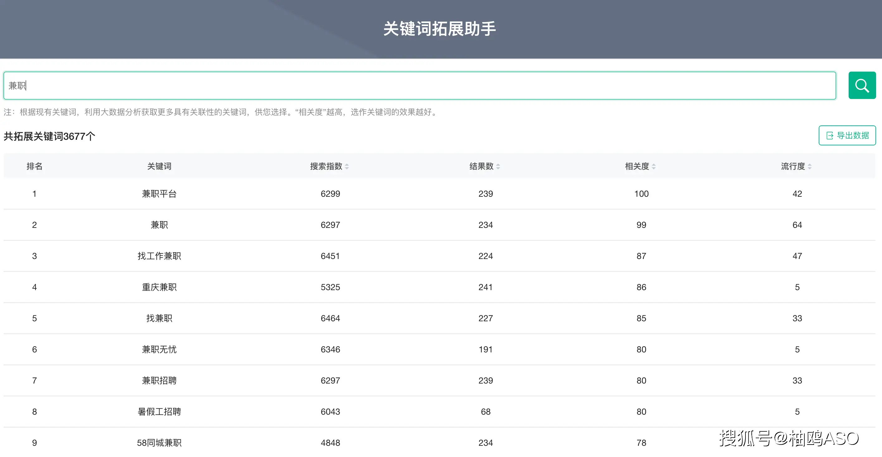 ASO优化之关键词优化：选词及覆盖数量要点解析-东山笔记