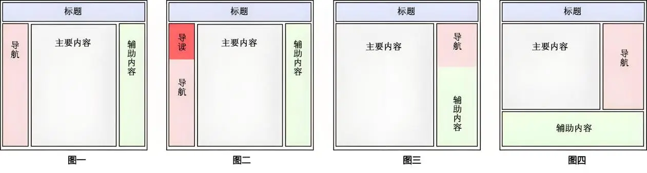 百度SEO关键词排名技巧_重庆百度seo排名_上海SEO优化公司关键词研究