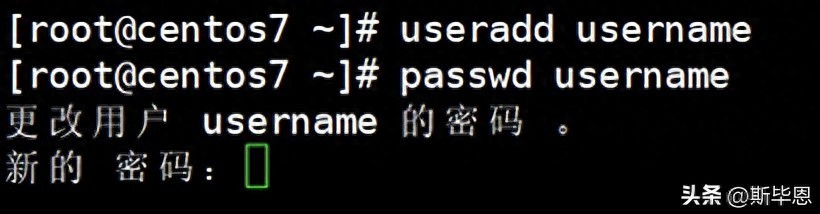 CentOS权限管理核心用法，涵盖用户、文件及sudo权限配置示例-东山笔记