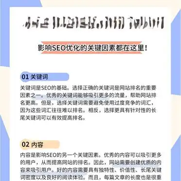 seo快速排名网站优化_长尾关键词选择技巧_百度SEO关键词优化秘籍