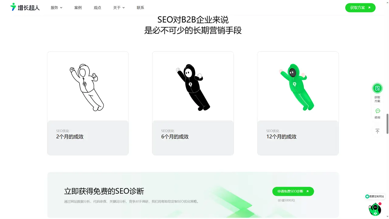 十大网络推广公司排名_推广排名网络公司有哪些_推广排名网络公司怎么样