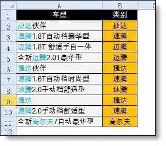 依据关键词从字符串提取对应内容，如何用FIND函数？-东山笔记