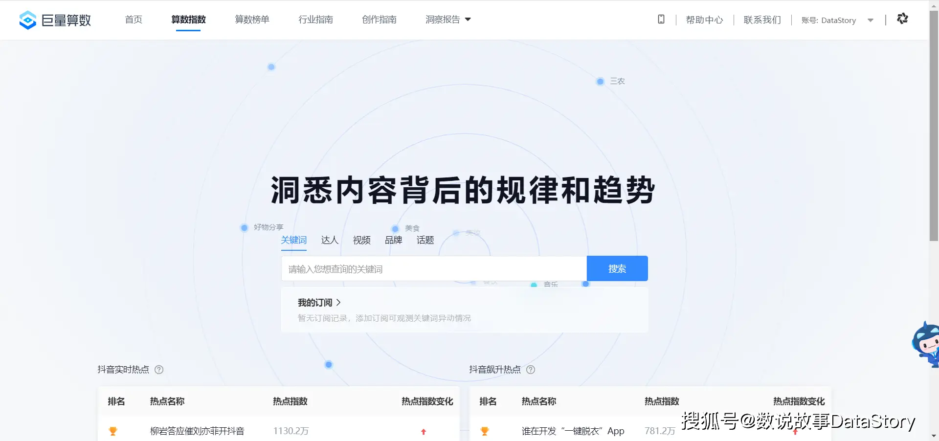抖店及巨量引擎可查商品经营数据，第三方数据在哪查？-东山笔记
