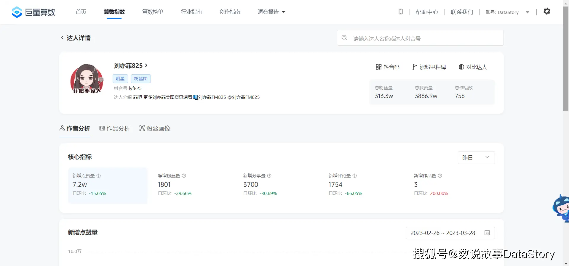 抖音巨量算数数据分析_抖音视频数据_抖音第三方数据分析工具