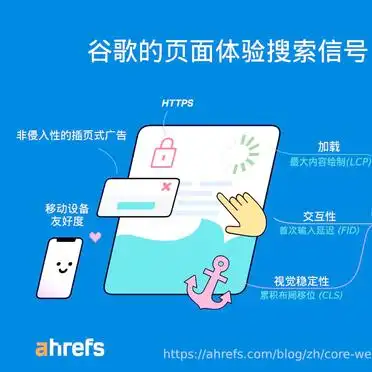 提升网站排名页面优化方法_页面优化SEO技巧_网站怎样快速排名