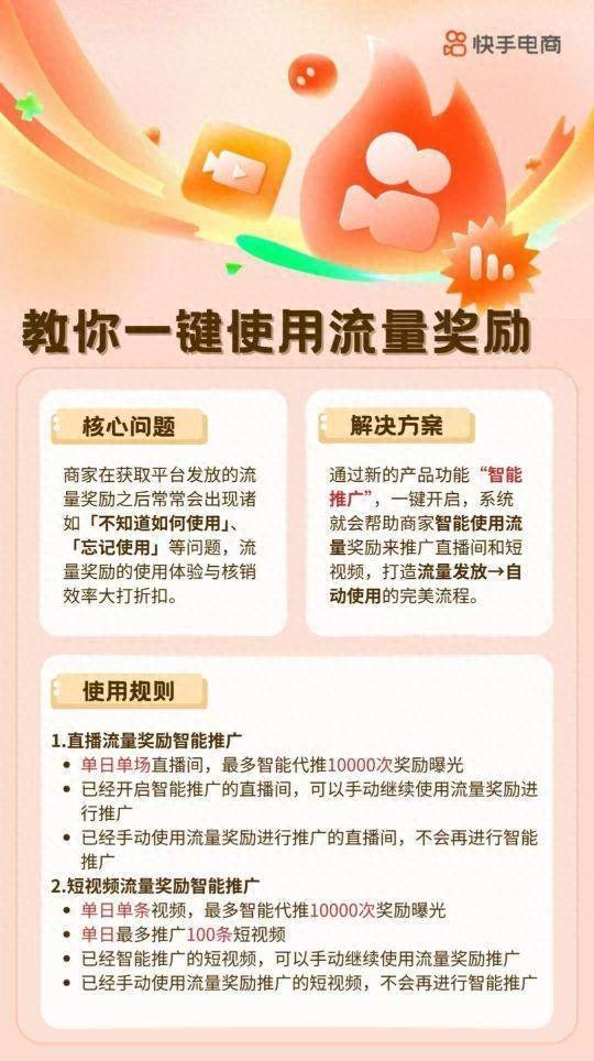 快手电商升级产品，上线流量奖励智能推广功能，降低使用门槛-东山笔记