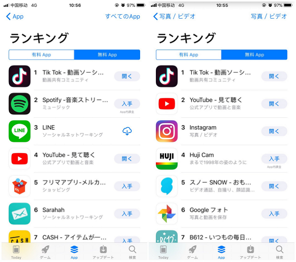 抖音海外版Tik Tok在日本走红，下载量超巨头成榜首-东山笔记