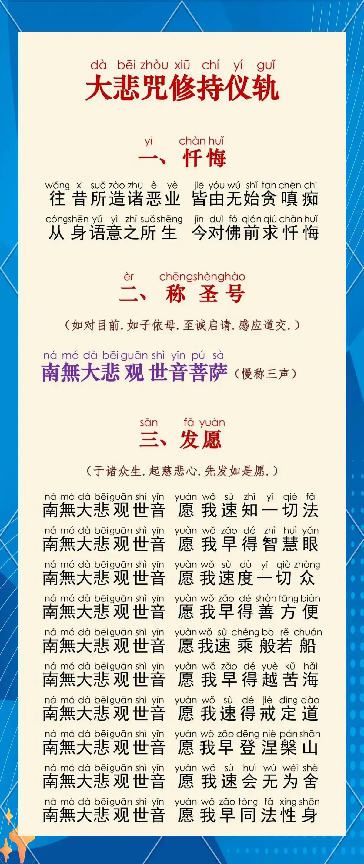 大悲咒起源版本知多少？84 句与 88 句又有何区别？-东山笔记