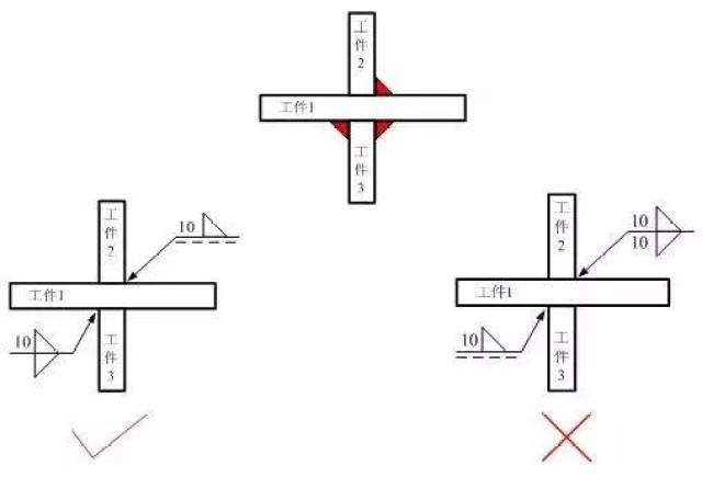 图片[27]-钣金图纸中的各种焊接符号！-铆焊老刘铆工焊工笔记
