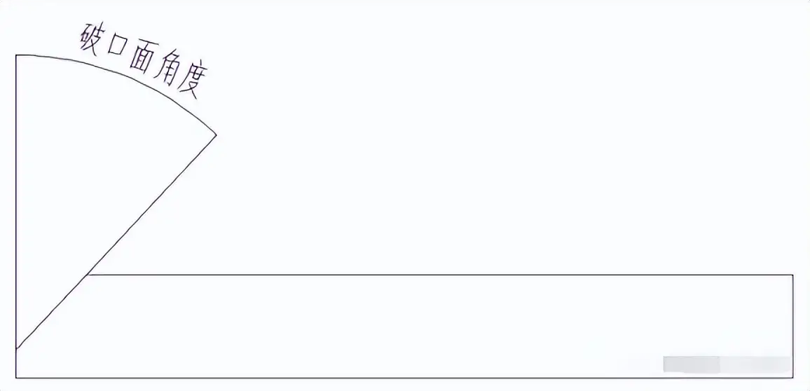 图片[9]-干货来了：焊接符号与识图-铆焊老刘铆工焊工笔记