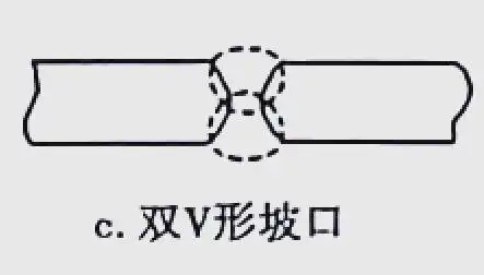 图片[3]-坡口设计与加工详解：焊工必备知识-铆焊老刘铆工焊工笔记