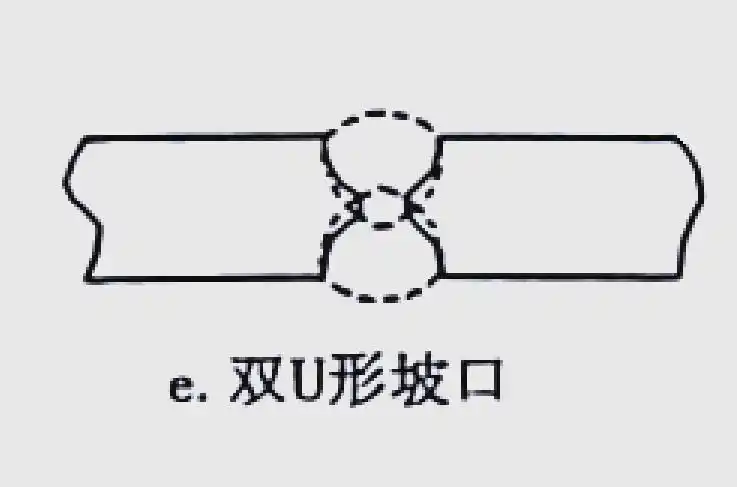 图片[5]-坡口设计与加工详解：焊工必备知识-铆焊老刘铆工焊工笔记