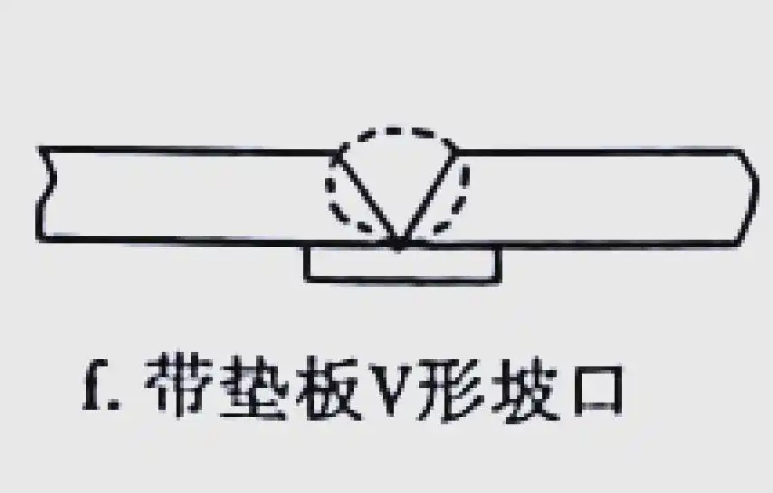 图片[6]-坡口设计与加工详解：焊工必备知识-铆焊老刘铆工焊工笔记