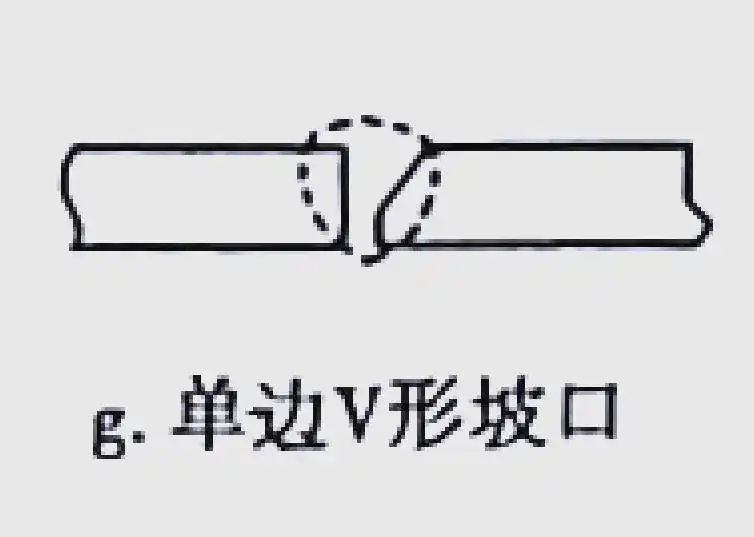 图片[7]-坡口设计与加工详解：焊工必备知识-铆焊老刘铆工焊工笔记