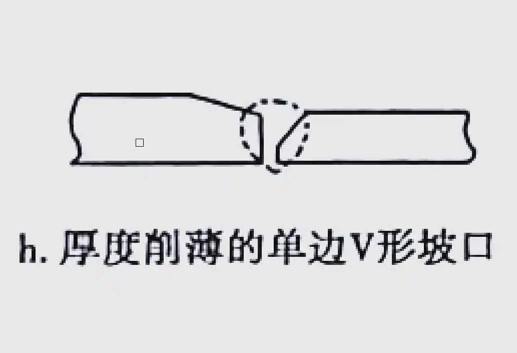 图片[8]-坡口设计与加工详解：焊工必备知识-铆焊老刘铆工焊工笔记