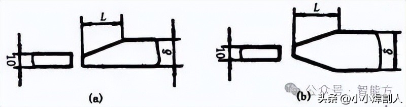 焊接工艺 | 基础知识大全-铆焊老刘铆工焊工笔记