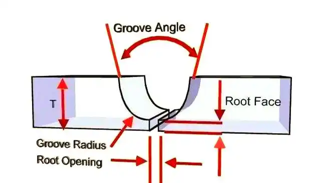 图片[11]-焊接前必备的坡口知识：形式与作用全解析-铆焊老刘铆工焊工笔记