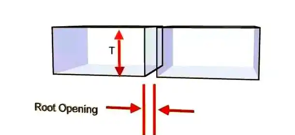 图片[4]-焊接前必备的坡口知识：形式与作用全解析-铆焊老刘铆工焊工笔记