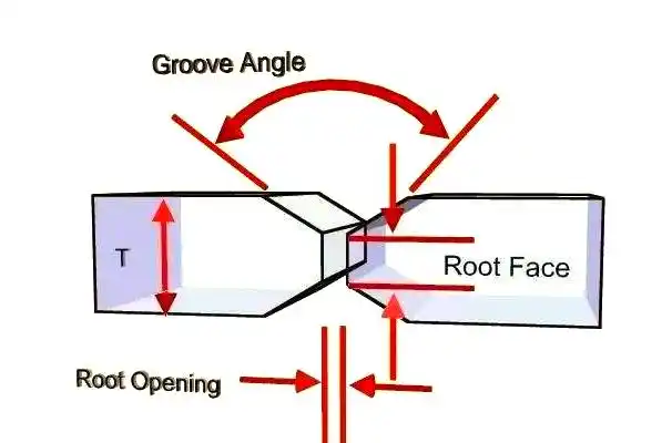 图片[7]-焊接前必备的坡口知识：形式与作用全解析-铆焊老刘铆工焊工笔记