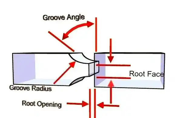 图片[10]-焊接前必备的坡口知识：形式与作用全解析-铆焊老刘铆工焊工笔记