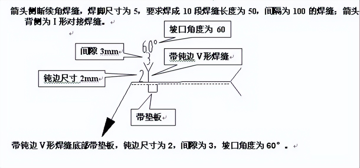 图片[11]-焊接基础知识培训——超详细-铆焊老刘铆工焊工笔记