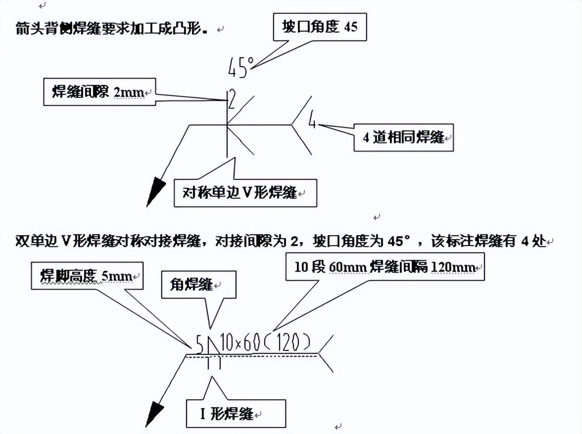 图片[10]-焊接基础知识培训——超详细-铆焊老刘铆工焊工笔记