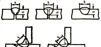 图片[8]-揭秘焊接接头与焊缝尺寸的多样性及关键要求-铆焊老刘铆工焊工笔记