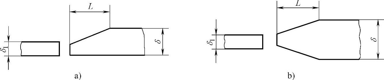 图片[2]-第二节 焊接与切割基础-铆焊老刘铆工焊工笔记
