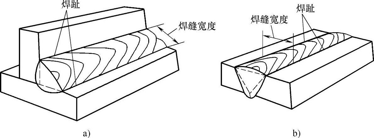 图片[12]-第二节 焊接与切割基础-铆焊老刘铆工焊工笔记