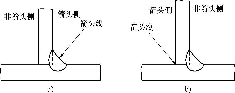 图片[22]-第二节 焊接与切割基础-铆焊老刘铆工焊工笔记