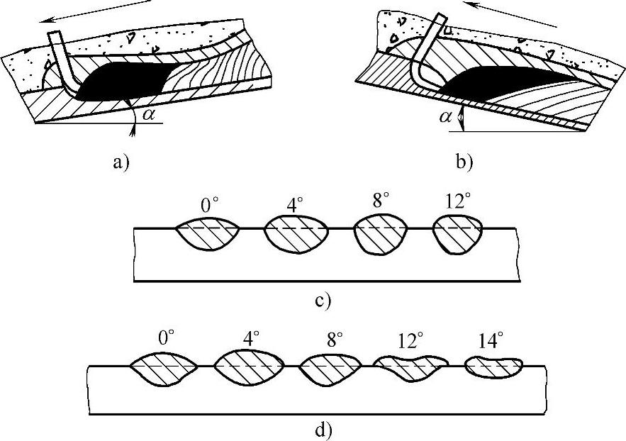 图片[24]-第二节 焊接与切割基础-铆焊老刘铆工焊工笔记