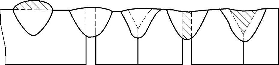 图片[25]-第二节 焊接与切割基础-铆焊老刘铆工焊工笔记