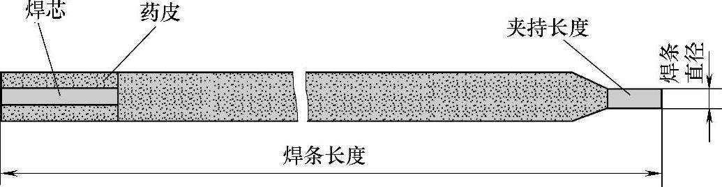 图片[27]-第二节 焊接与切割基础-铆焊老刘铆工焊工笔记