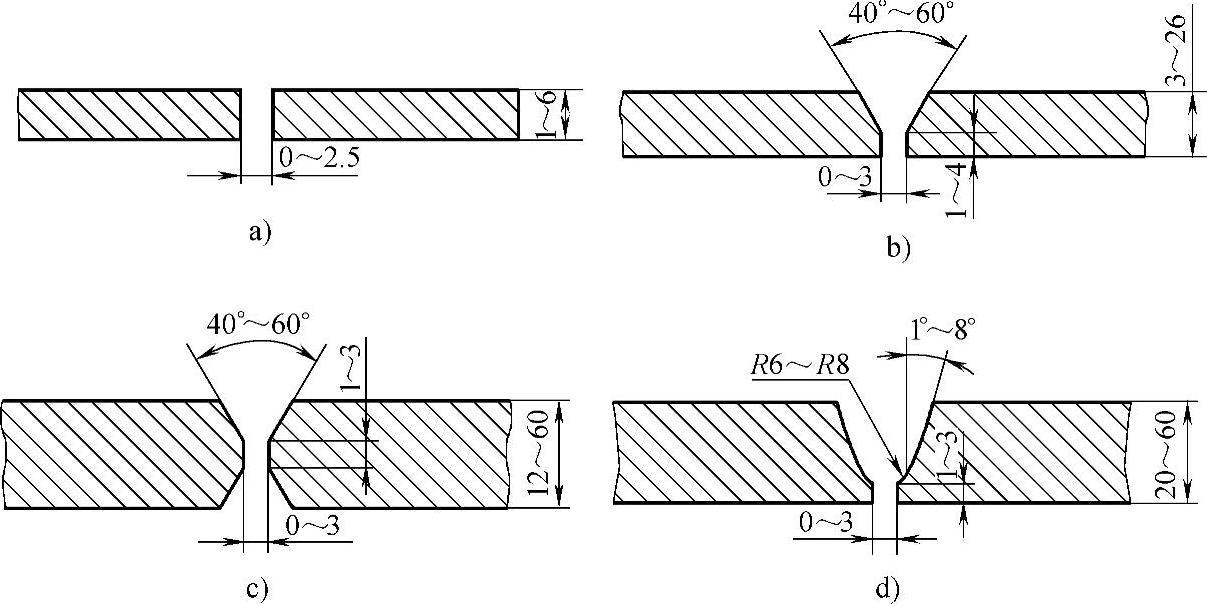 图片[5]-第二节 焊接与切割基础-铆焊老刘铆工焊工笔记