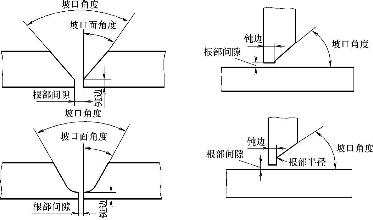 图片[6]-第二节 焊接与切割基础-铆焊老刘铆工焊工笔记