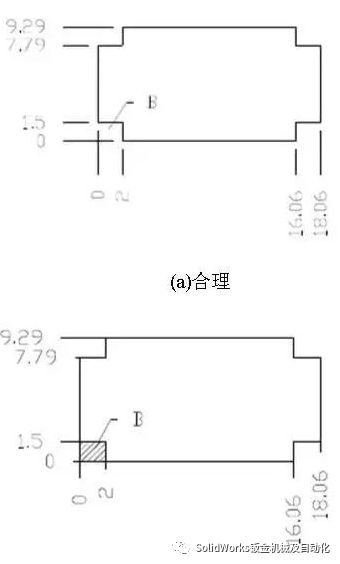 图片[2]-钣金做展开图图纸的28个注意事项！你注意啦吗？-铆焊老刘铆工焊工笔记