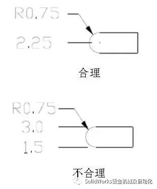 图片[4]-钣金做展开图图纸的28个注意事项！你注意啦吗？-铆焊老刘铆工焊工笔记