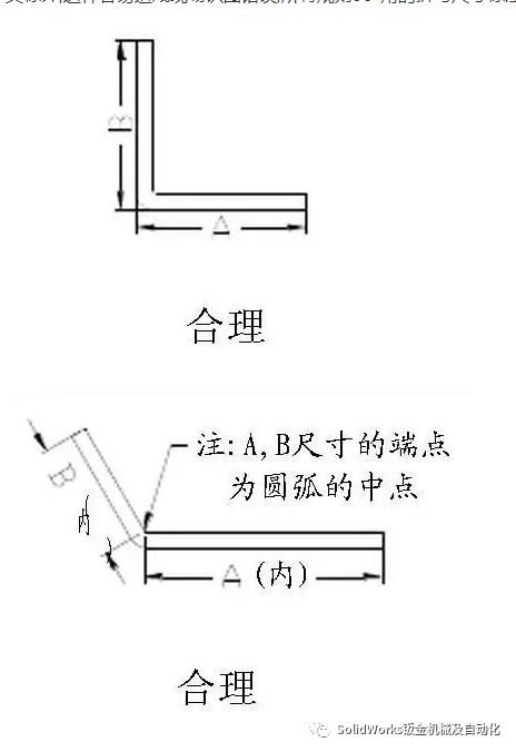 图片[5]-钣金做展开图图纸的28个注意事项！你注意啦吗？-铆焊老刘铆工焊工笔记