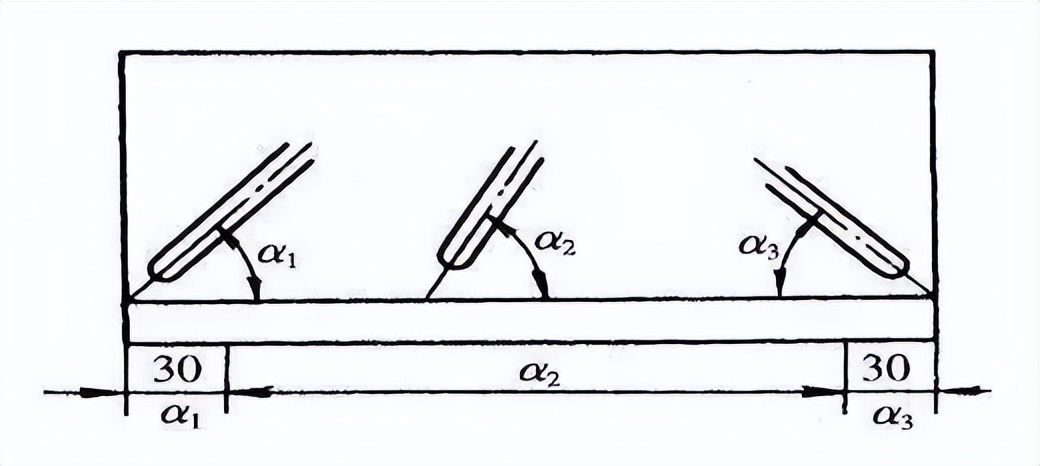 图片[5]-焊接工艺——角焊缝-铆焊老刘铆工焊工笔记